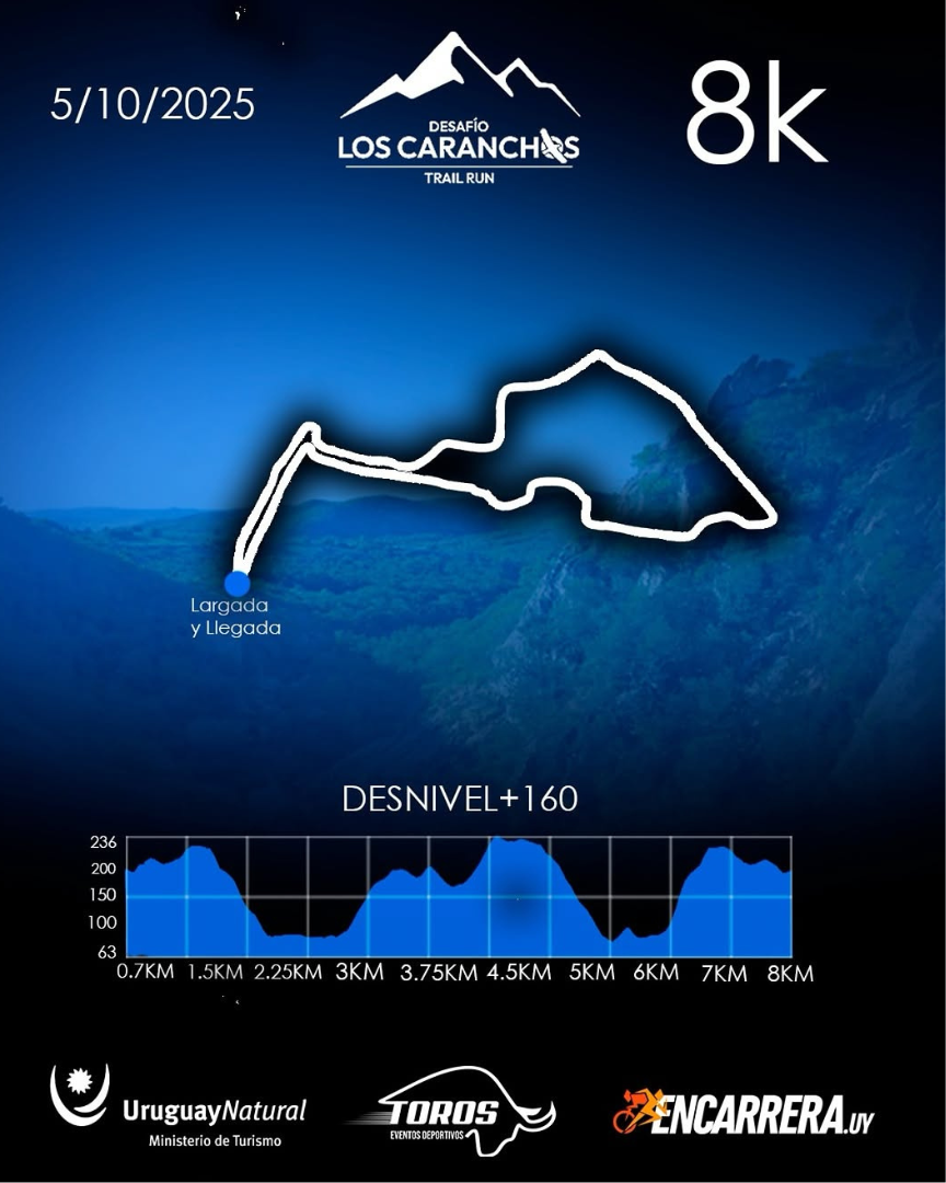 Imagen de portada del evento.