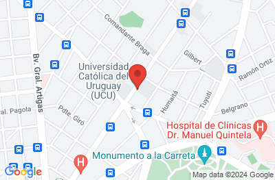 Mapa de ubicación