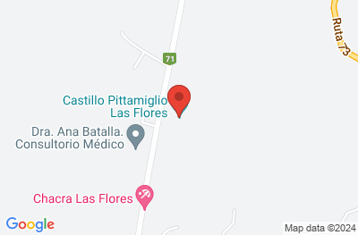 Mapa de ubicación
