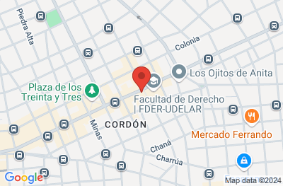 Mapa de ubicación